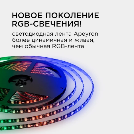 Комплект адресной светодиодной ленты 24В 14,4Вт/м SMD5050 60д/м IP65 ширина подложки 10мм(черная) 10м, RGB с аксессуарами Apeyron 10-102