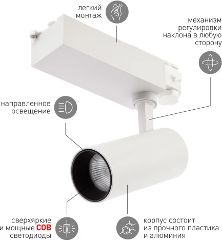 Трековый светильник ЭРА SТR-30-36-30K-W20 (LED, 220V, круглые, IP40)