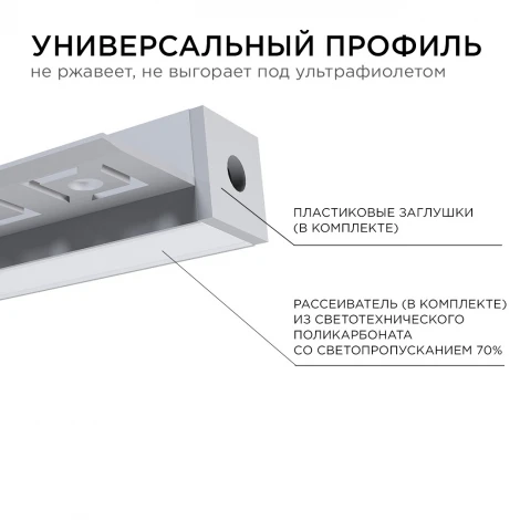 Профиль алюминиевый для светодиодной ленты под штукатурку, серебро, 2,5м, шир. ленты до 12мм (рассеиватель белый матовый, заглушки - 2шт.) Apeyron 08-51