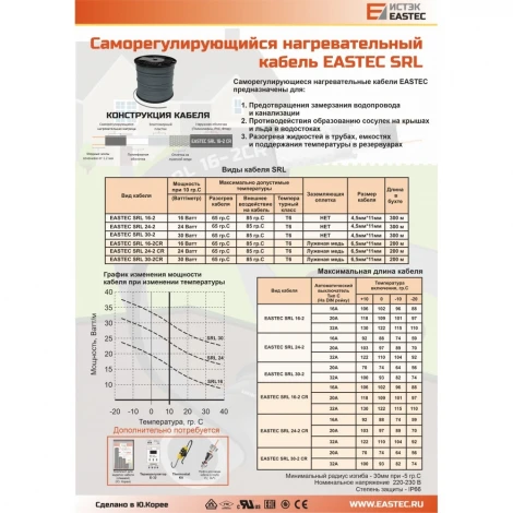 Саморегулирующийся греющий кабель EASTEC SRL 30-2 CR (экранированный)