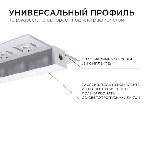 Профиль алюминиевый для светодиодной ленты под гипсокартон и керамическую плитку толщиной до 9мм, серебро, 2,5 метра, шир. ленты до 9мм (рассеиватель белый матовый, заглушки - 2шт.) Apeyron 08-53