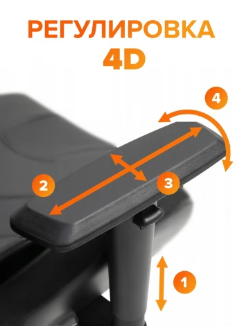 Стул для геймера Everprof Jaguar Экокожа Белый