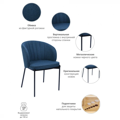 Стул Milan бирюзовый