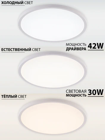Потолочный светильник круглый светодиодный 30W, белый Natali Kovaltseva Plain LED LAMPS 81113/4C (220V, круглые)