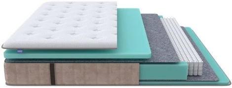 PROxSON Матрас Grace Soft (Трикотаж Prestige Latte) 200x210