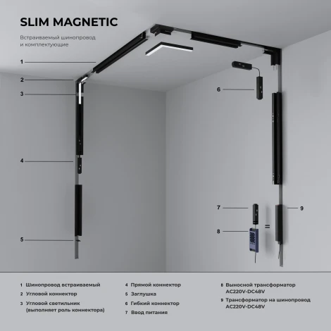 Шинопровод встраиваемый под ГКЛ 12,5мм (белый) Elektrostandard Slim Magnetic 85207/00