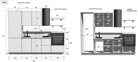 КГ 2550 ПВХ, Белый софт матовый Арника РМ в.11 Арника 00-00285365