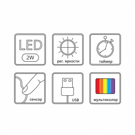 Интерьерная настольная лампа Arte Lamp Tilly A7371LT-1WH