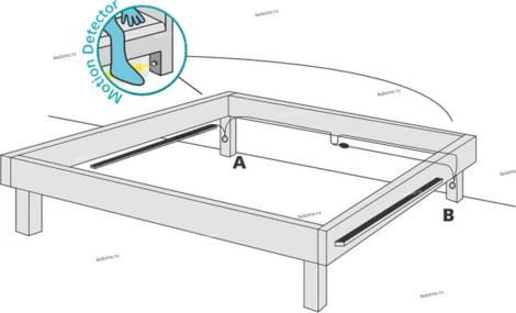 Светодиодная лента Eglo Pidio 97029