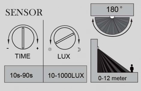 Настенный светильник уличный светодиодный с датчиком движения и освещенности Oasis Light LEDSPOT W6144S-1-PIR S