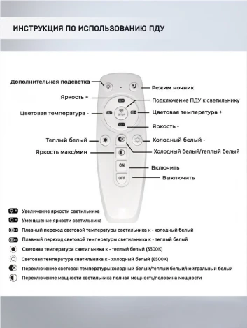 Потолочная люстра Wedo Light Lukani WD7511/5C-WT