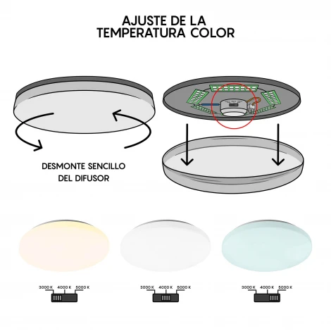 Потолочный светильник светодиодный круглый Mantra Zero 8694