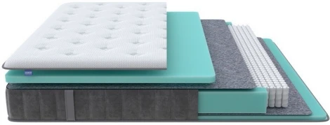 PROxSON Матрас Grace Soft (Трикотаж Prestige Steel) 180x195