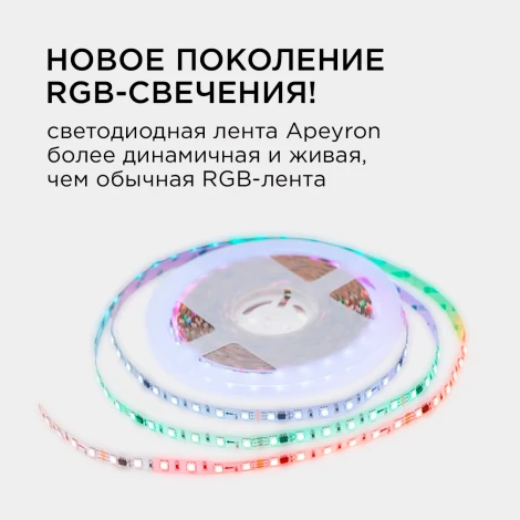 Комплект адресной светодиодной ленты 24В 14,4Вт/м SMD5050 60д/м IP20 ширина подложки 10мм(белая) 10м, RGB с аксессуарами Apeyron 10-99