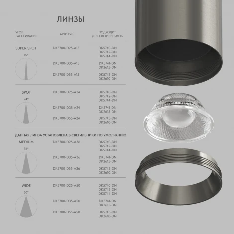 Трековый светильник для магнитного шинопровода Denkirs Shine Spot DK5743-DN 48V 8W темный никель (LED, круглые)