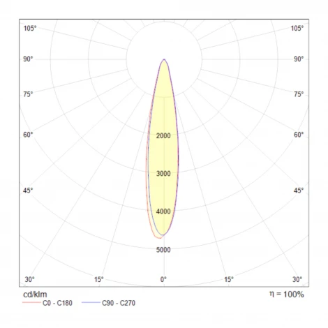 Трековый светильник Vuoro Unity 3000K 15Вт LED (однофазный) Maytoni Technical TR003-1-17W3K-W (220V)