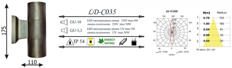 Архитектурная подсветка LD-Lighting LD-CO LD-CO35 (220V, IP54)