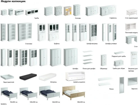 Шкаф ОГОГО однодверный (ЛДСП/Белый)