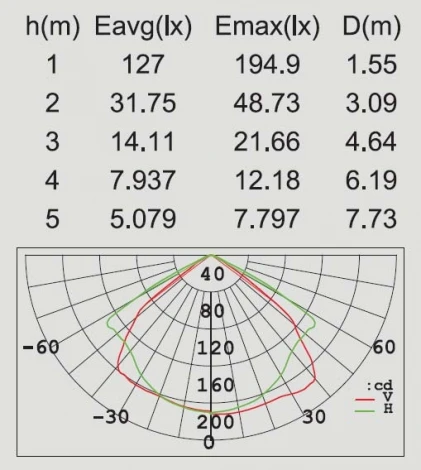 Настенный светильник уличный светодиодный на солнечных батареях с датчиком движения и освещенности Oasis Light SOLAR W6102S-PIR SL Gr