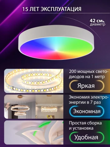 Потолочный светильник светодиодный с пультом ДУ 126W RGB, белый, LED Natali Kovaltseva Modern LED LAMPS 81105/1C