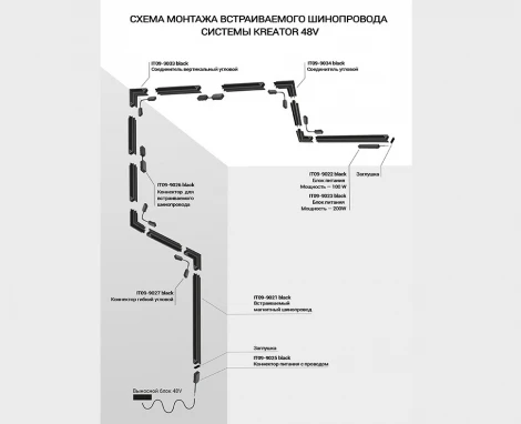 Соединитель вертикальный угловой для встраиваемого шинопровода Italline IT09-9033 black (48V)