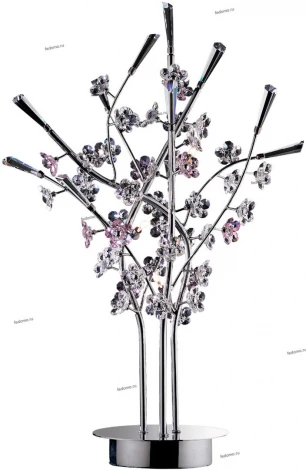 Интерьерная настольная лампа Odeon Light Sakura 1802/3T