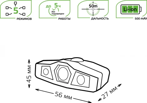 Налобный фонарь Gauss GF406