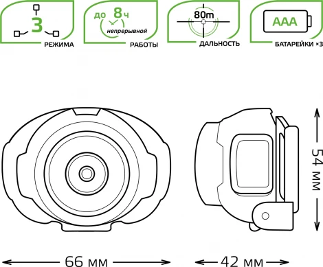 Налобный фонарь Gauss GF303