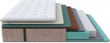 PROxSON Матрас Glory Firm (Трикотаж Prestige Latte) 80x200