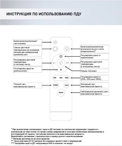 Подвесной светильник Wedo Light Sigild WD6023/3P-WT