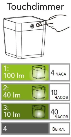 Кемпинговый фонарь светодиодный на солнечных батареях Oasis Light SOLAR P9080 Gr
