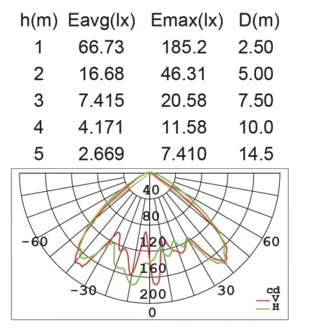 Настенный фонарь уличный Oasis Light Jally W2402