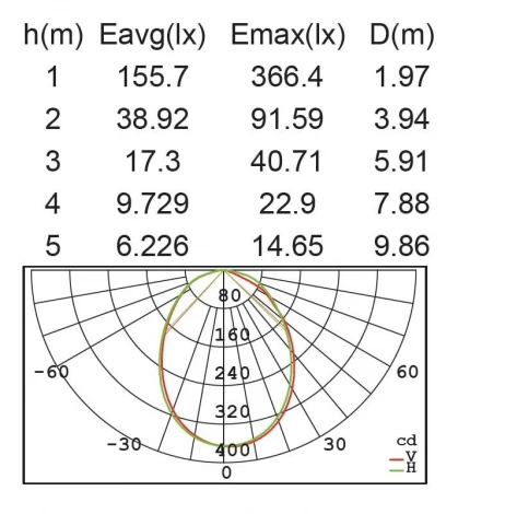 Настенный светильник уличный Oasis Light W6163S