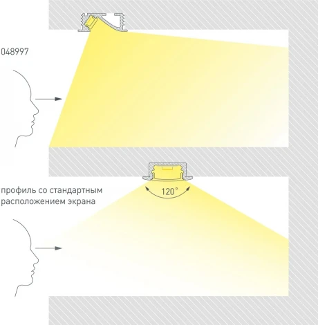 Профиль SL-BEVEL-W21-F-2000 ANOD BLACK (Arlight, Алюминий) 048997