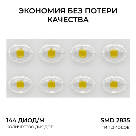 Прожектор уличный светодиодный Apeyron 05-63