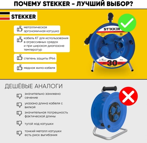 Удлинитель 4-х местный с заземлением 30 метров на металлической катушке Stekker Professional 39786
