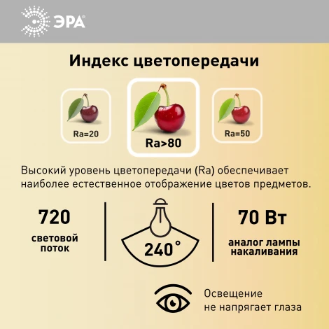 Лампочка светодиодная G9 9W ЭРА LED JCD-9W-CER-827-G9