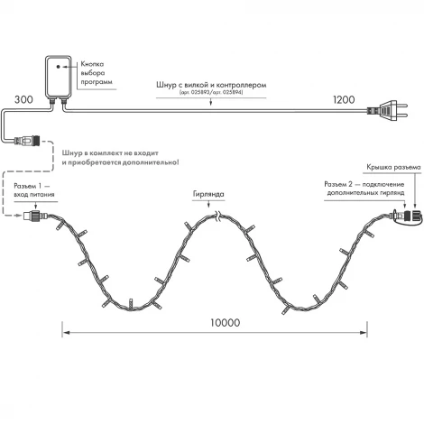 Гирлянда Ardecoled ARD-STRING-PRO 025838