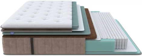 PROxSON Матрас Paradise Firm (Трикотаж Prestige Latte) 80x200