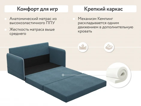 Диван тканевый прямой синий D1 Слим Kids AAA41390005