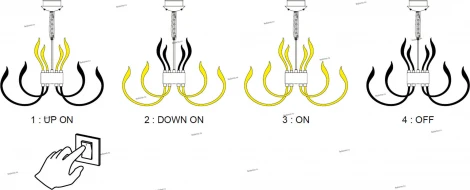Подвесная люстра Mantra Versailles 5560 (LED, 220V, диммер, на цепи)