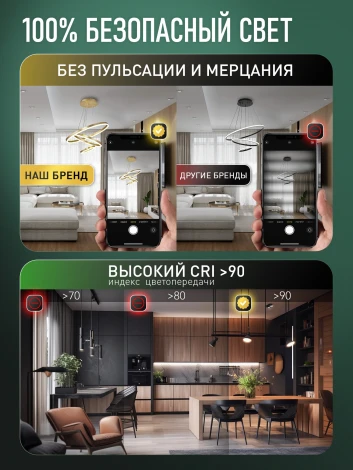 Потолочная люстра светодиодная Natali Kovaltseva Olimp Ii LED SMART 84023