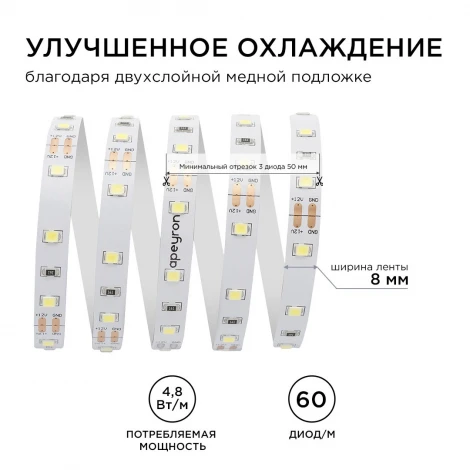Светодиодная лента 12В СТ 4,8Вт/м SMD3528 60д/м IP20 280Лм/м ширина подложки 8мм, 5м 6500К Apeyron 00-02