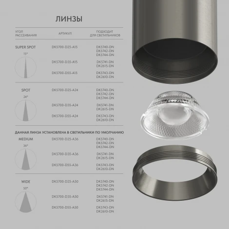 Накладной светильник Denkirs Shine Tube DK2610-DN 10W темный никель