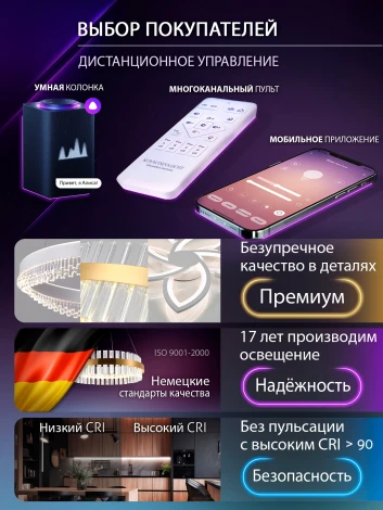 Потолочная люстра (+ночной режим) с пультом светодиодная Smart 132W с системой умного дома, белый Natali Kovaltseva Home LED SMART 84000 (Умный дом, Алиса) (220V, кольцо)