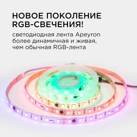 Комплект адресной светодиодной ленты 24В 14,4Вт/м SMD5050 60д/м IP65 ширина подложки 10мм(белая) 2м, RGB с аксессуарами Apeyron 10-95