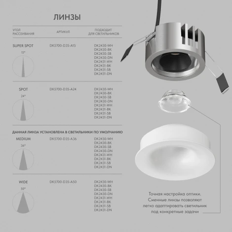 Встраиваемый светильник точечный Denkirs Shine Glow DK2430-WH белый