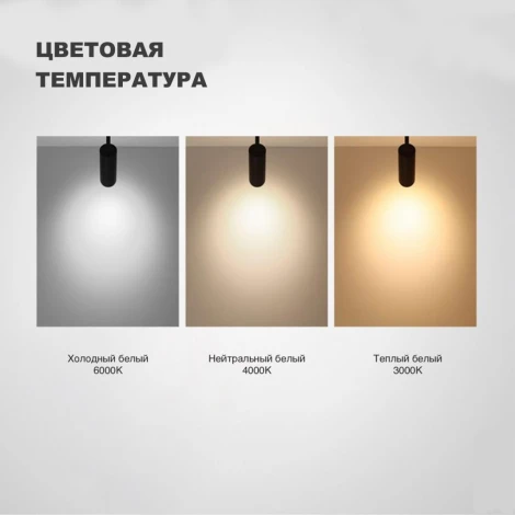 Трековый светильник Novotech Port 358746 (LED, 220V, круглые)