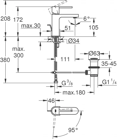 Смеситель Grohe Plus 32612003 для раковины