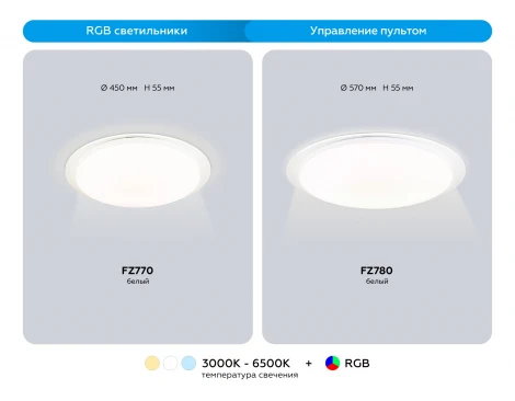 Потолочный светильник круглый светодиодный с пультом (Ночной режим, С таймером) Ambrella Orbital FZ780 RGB